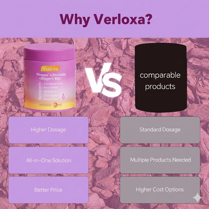 Verloxa™ FemGlow Gummies